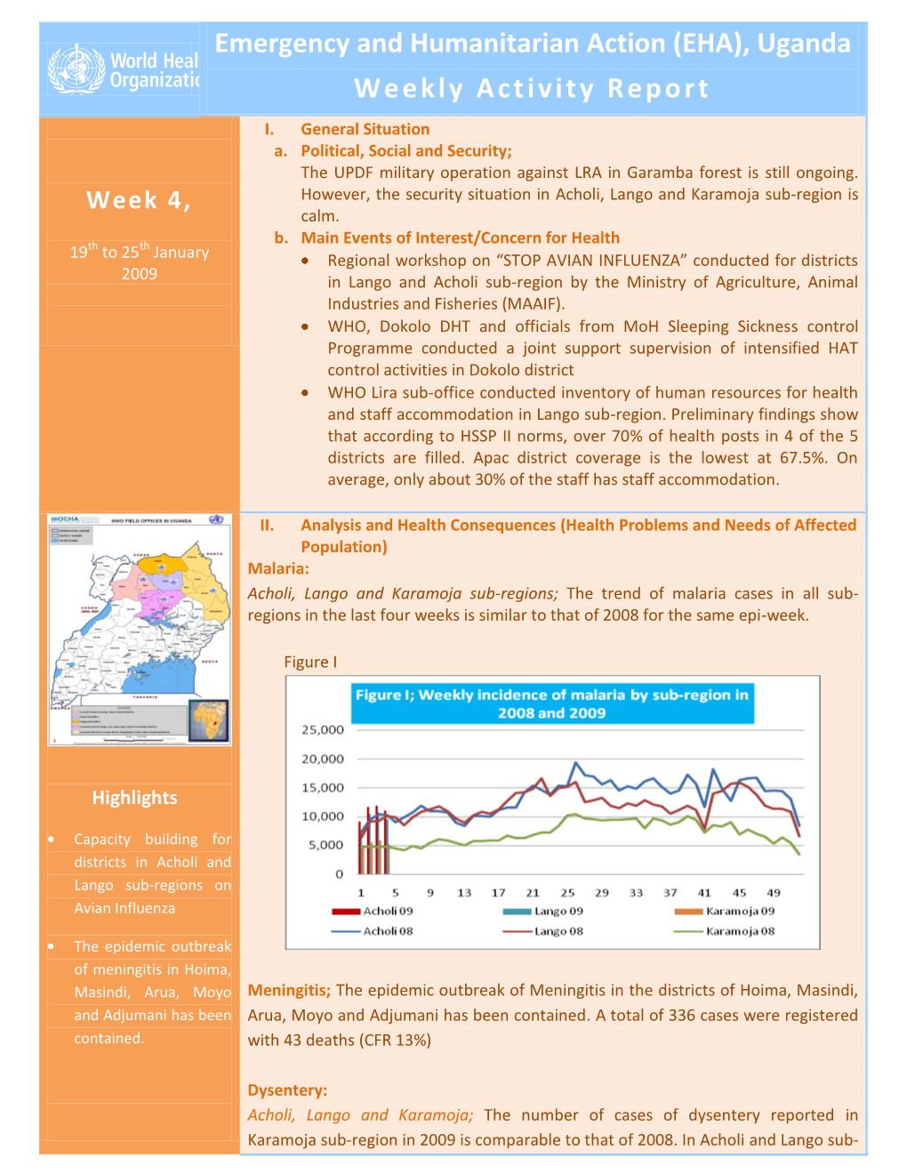 Uganda Weekly Activity Report