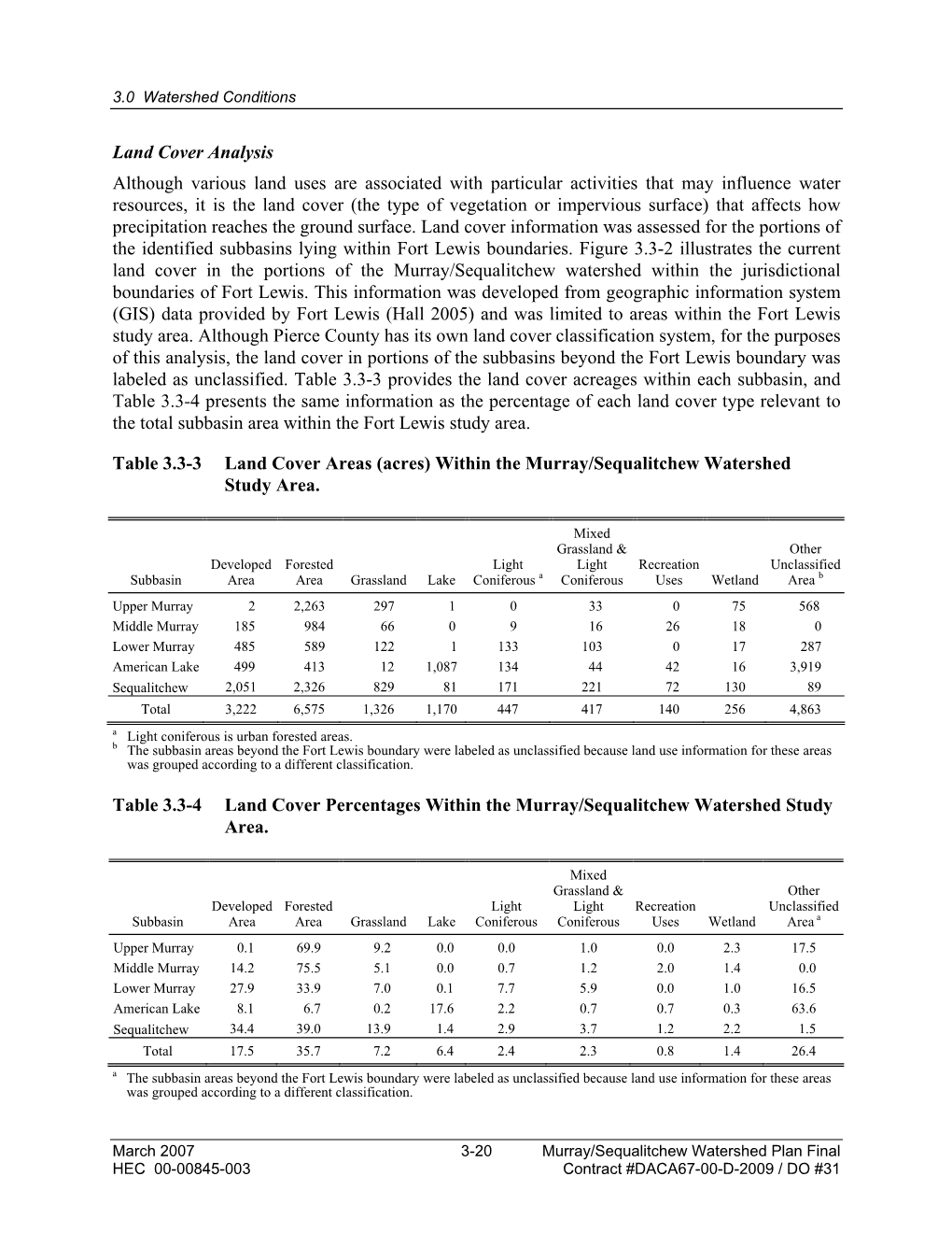 Test Herrera Report Template