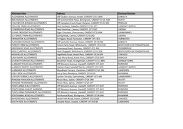 Allotment Site Address Electoral Division ALLENSBANK