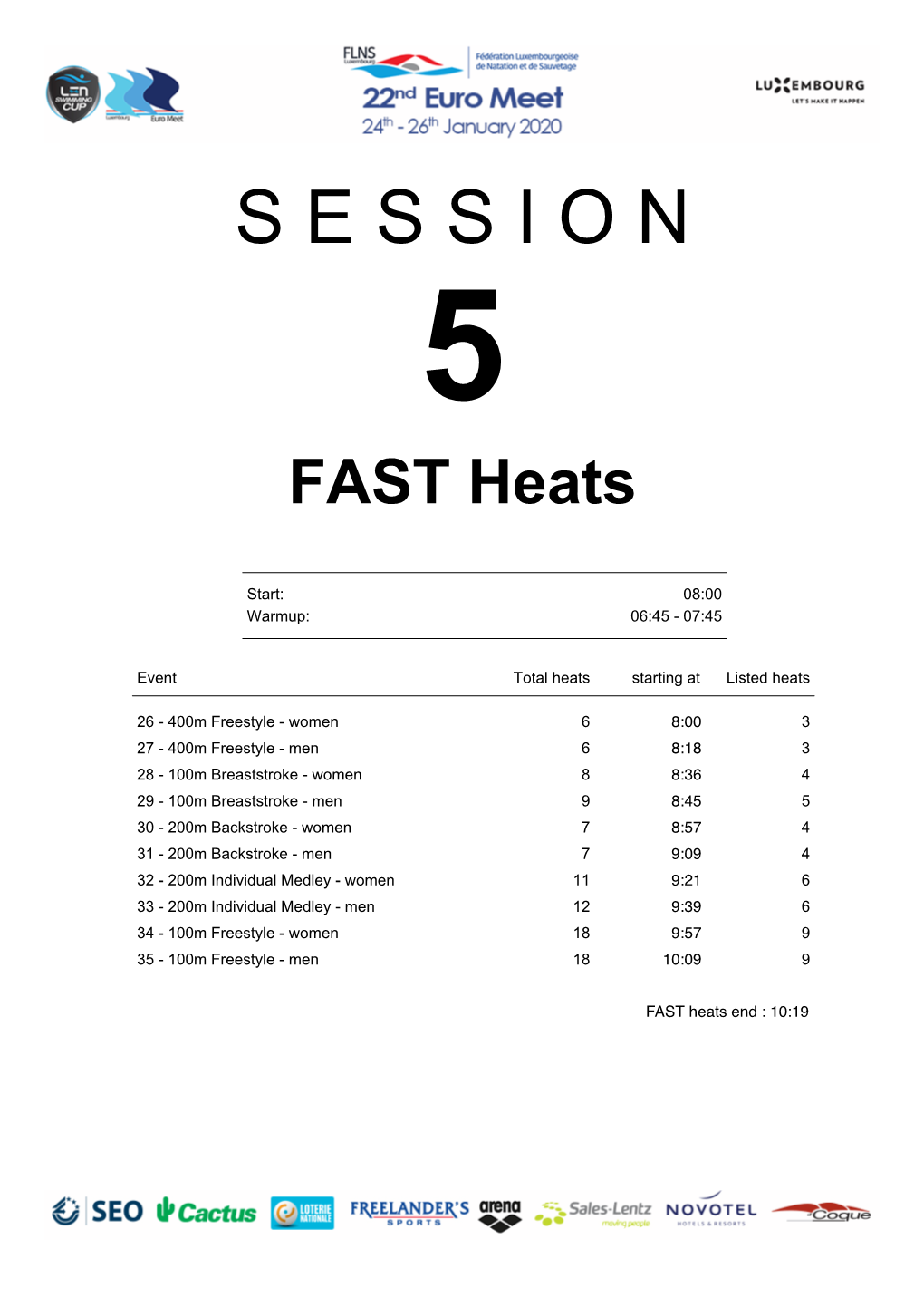 S E S S I O N 5 FAST Heats