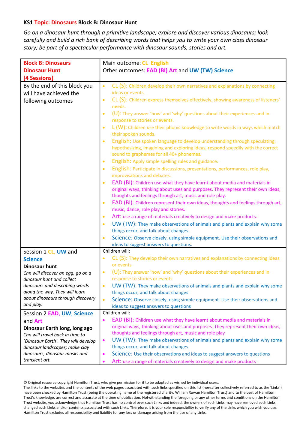 Topic: Title of Topic s23