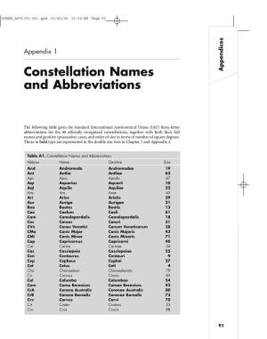 Constellation Names and Abbreviations Abbrev