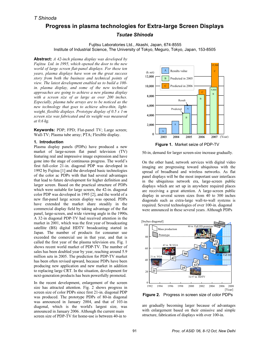 Progress in Plasma Technologies for Extra-Large Screen Displays Tsutae Shinoda