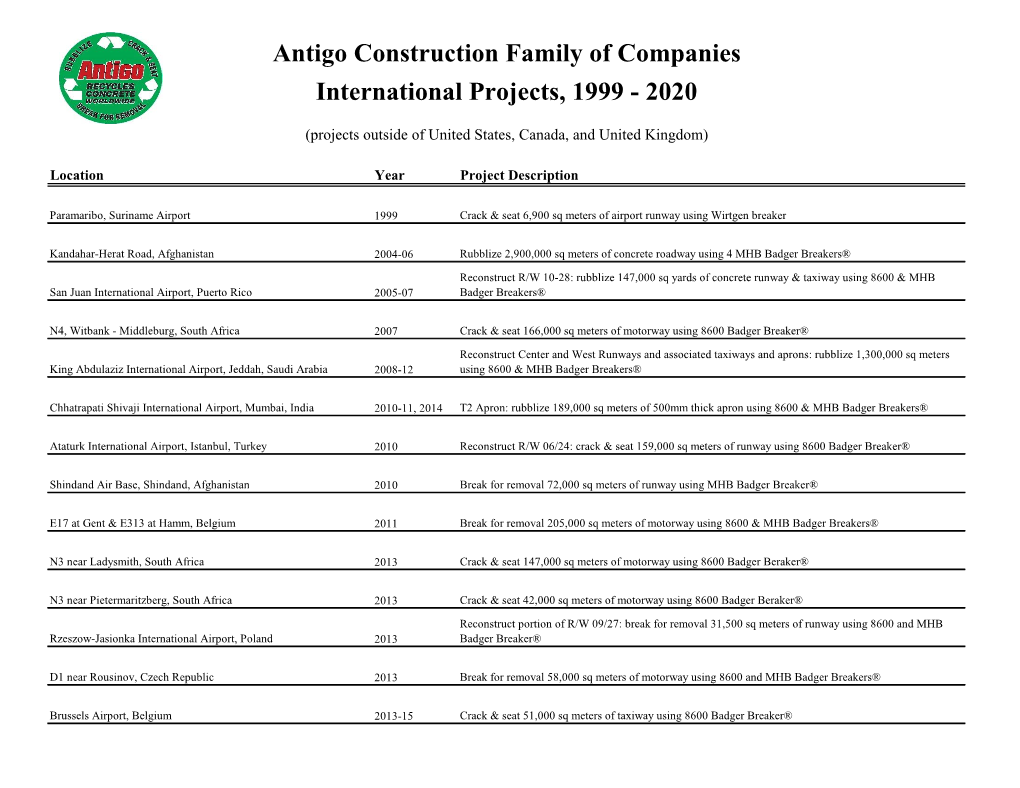 Antigo Construction Family of Companies International Projects, 1999 - 2020