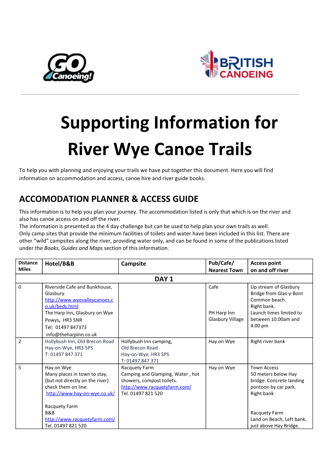Supporting Information for River Wye Canoe Trails