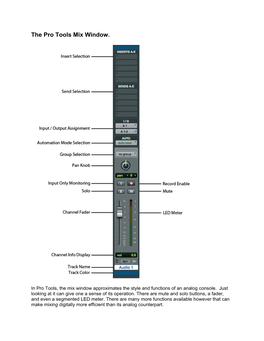 The Pro Tools Mix Window