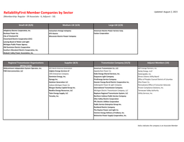 Reliabilityfirst Member Companies by Sector Updated: August 2, 2021 (Membership: Regular - 39 Associate - 6, Adjunct - 10)