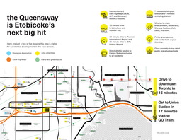 The Queensway Is Etobicoke's Next Big