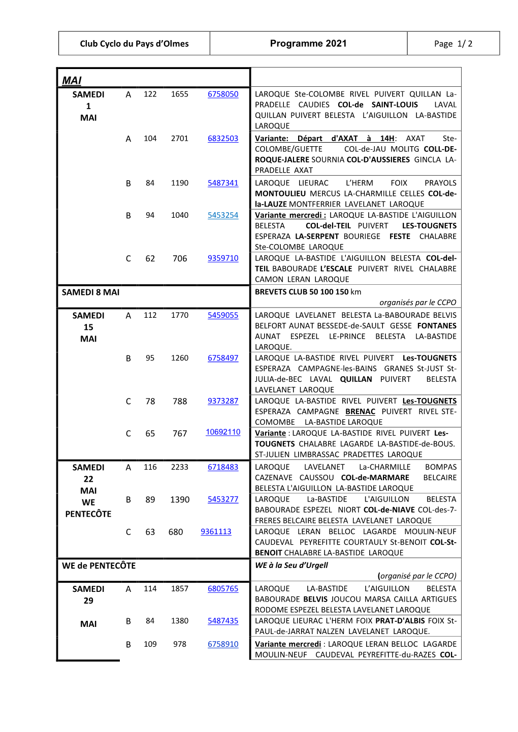 Club Cyclo Du Pays D'olmes Programme 2021 Page 1/ 2