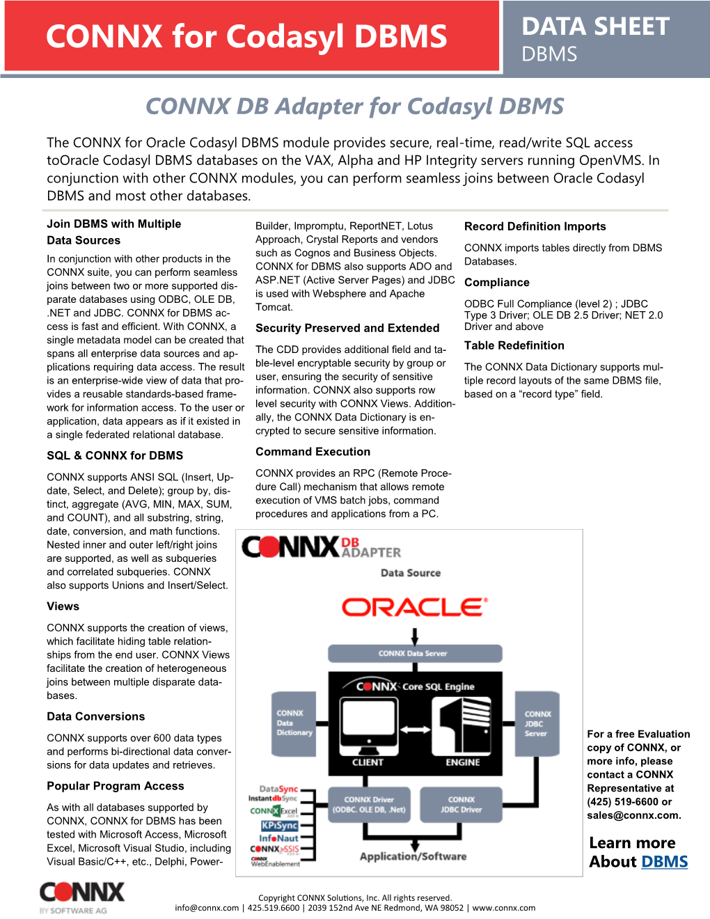 CONNX for Codasyl DBMS