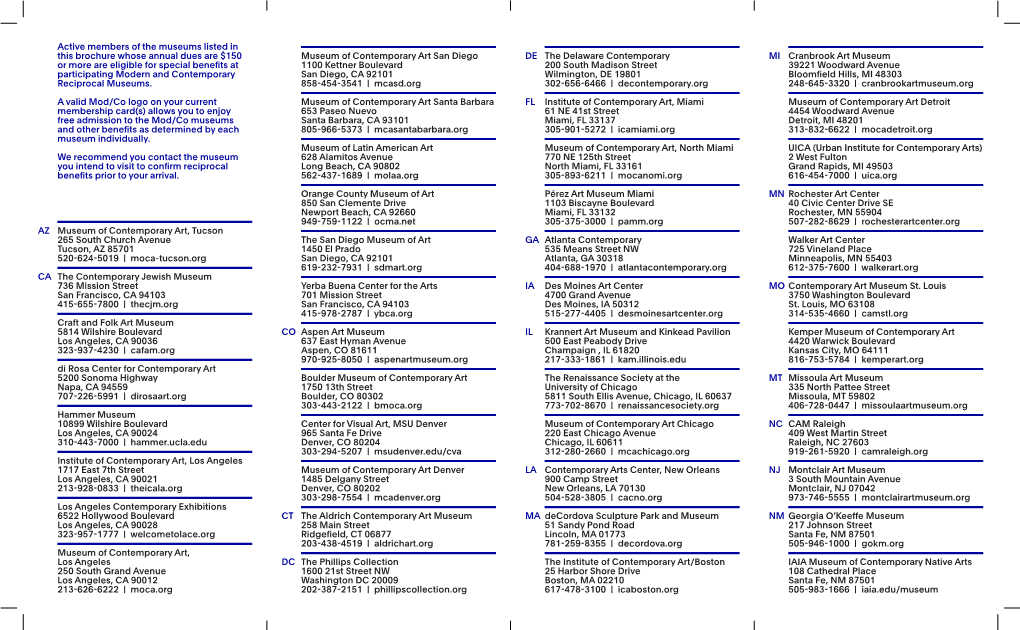 Active Members of the Museums Listed in This Brochure Whose Annual