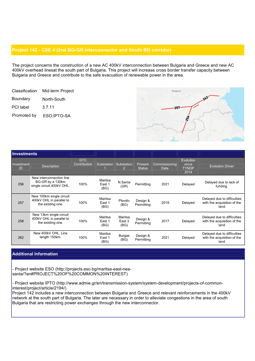 Project 142 - CSE 4 (2Nd BG-GR Interconnector and South BG Corridor)