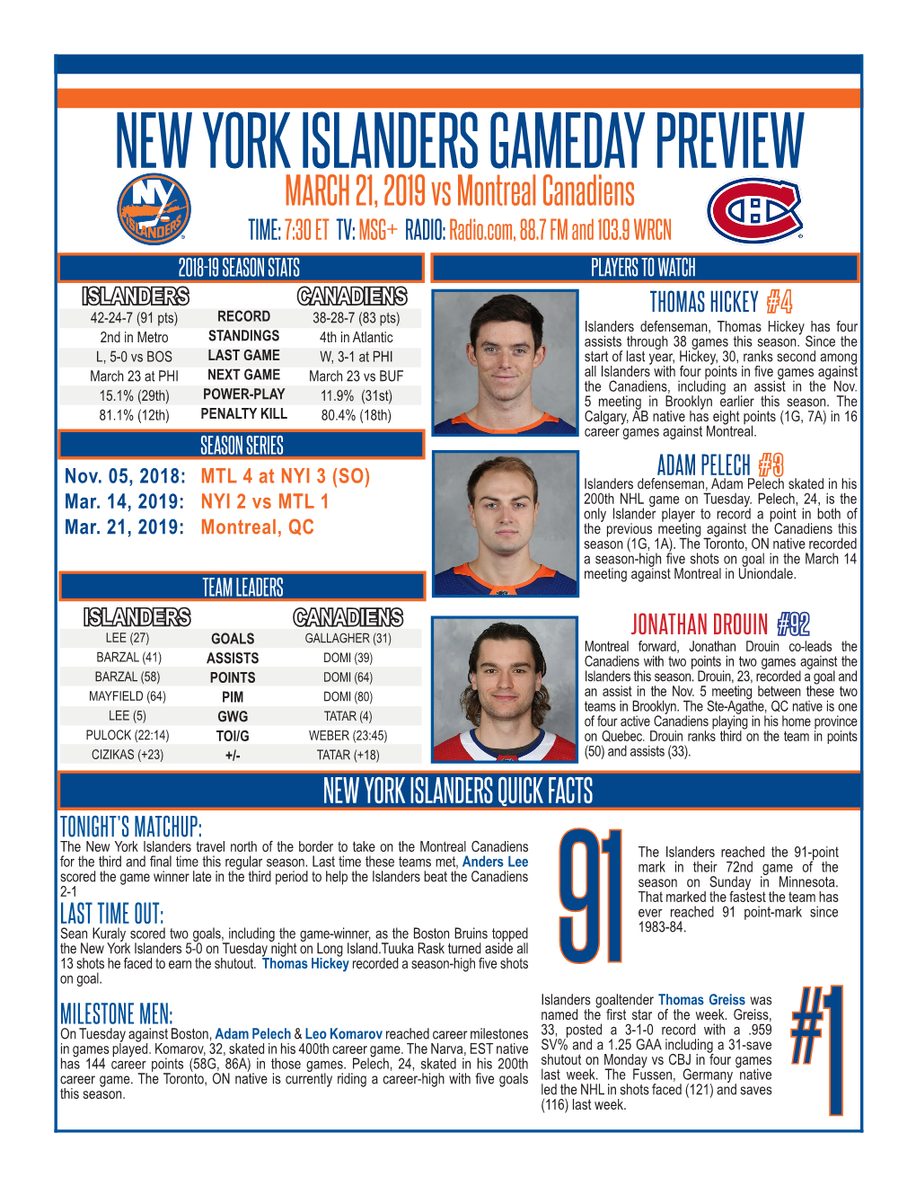 New York Islanders Gameday Preview