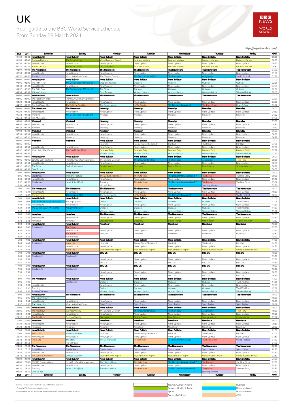 Your Guide to the BBC World Service Schedule from Sunday 28 March 2021