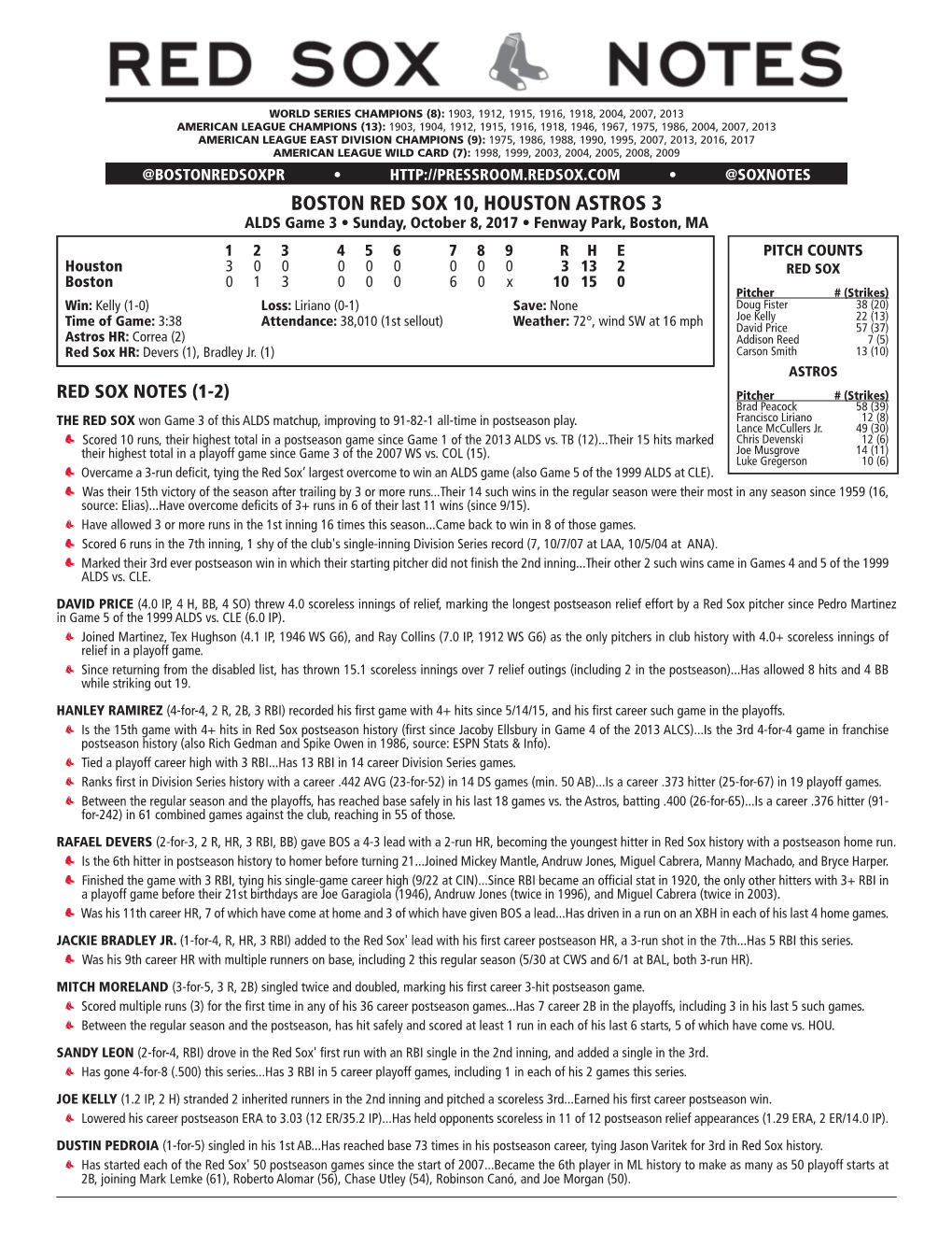 Post-Game Notes 1008 Vs. HOU.Indd