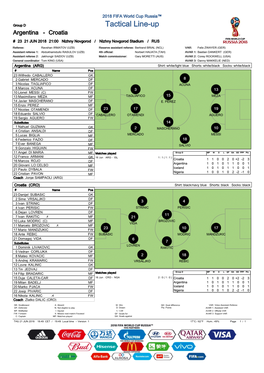 Tactical Line-Up Argentina - Croatia # 23 21 JUN 2018 21:00 Nizhny Novgorod / Nizhny Novgorod Stadium / RUS