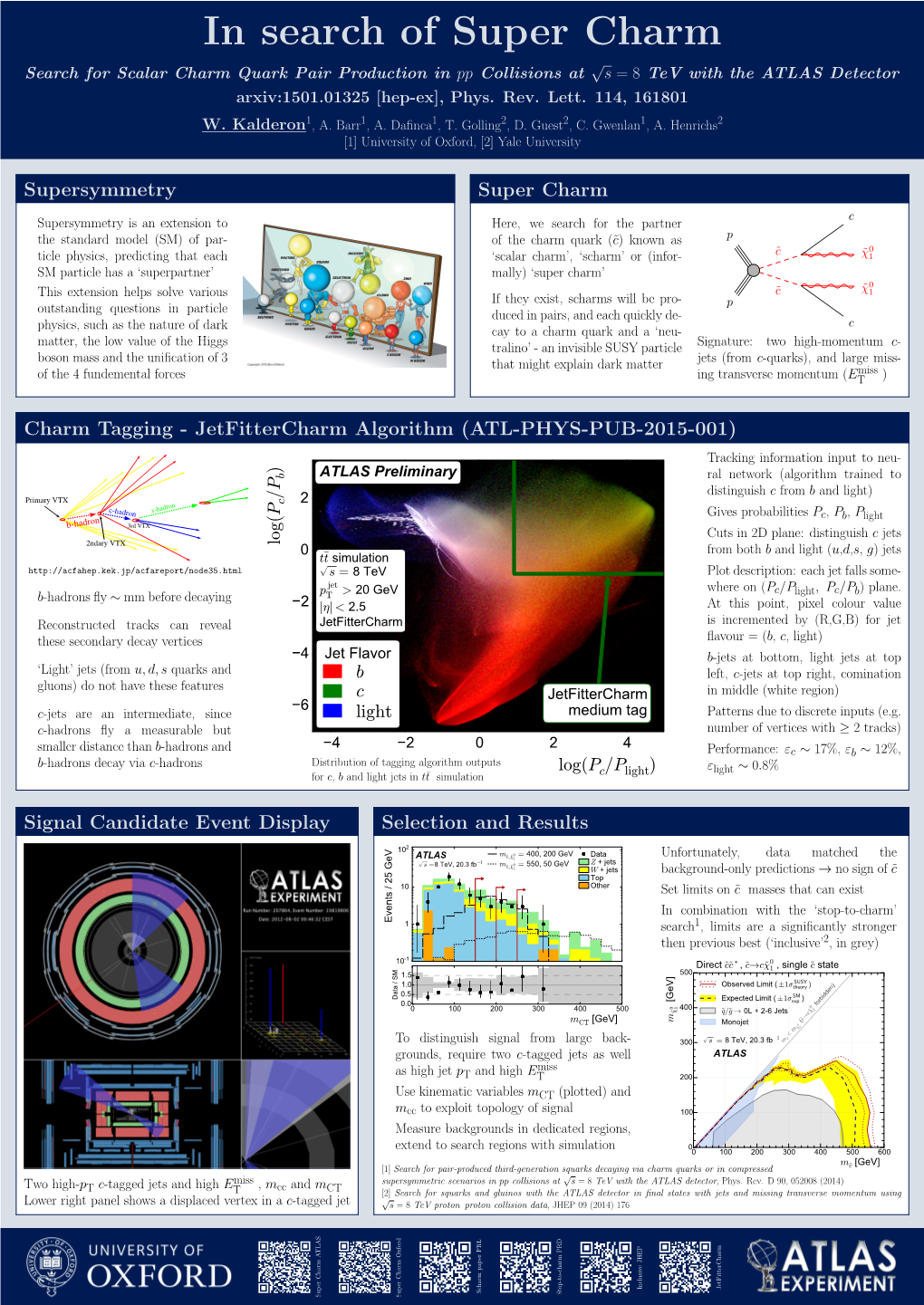 Jetfittercharm Algorithm (ATL-PHYS-PUB-2015-001) Charm