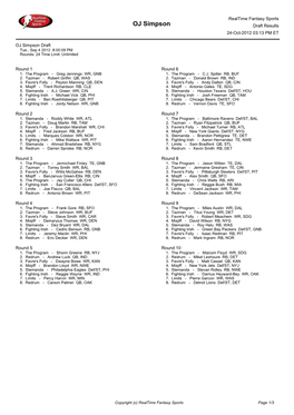 OJ Simpson Draft Results 24-Oct-2012 03:13 PM ET