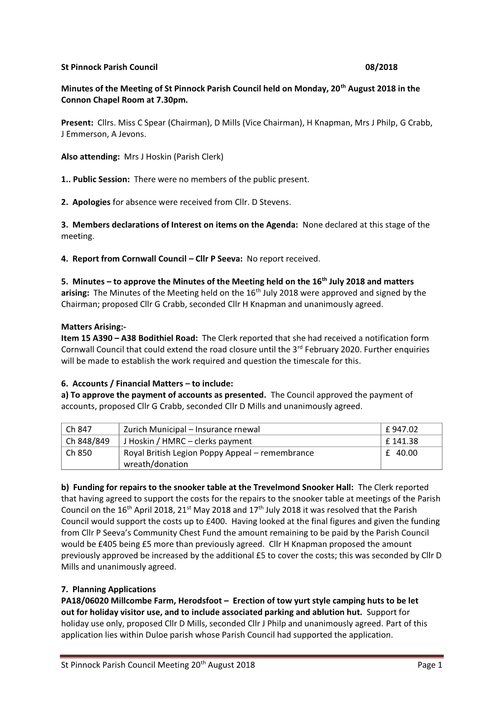 St Pinnock Parish Council Meeting 20Th August 2018 Page 1 St