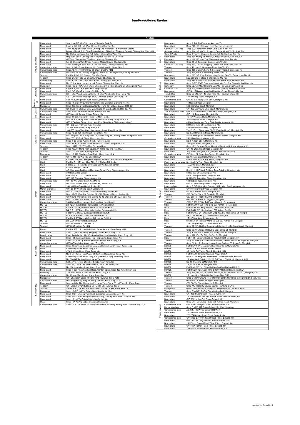 Smartone Authorised Resellers Lists 20130108