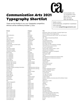 Communication Arts 2021 Typography Shortlist