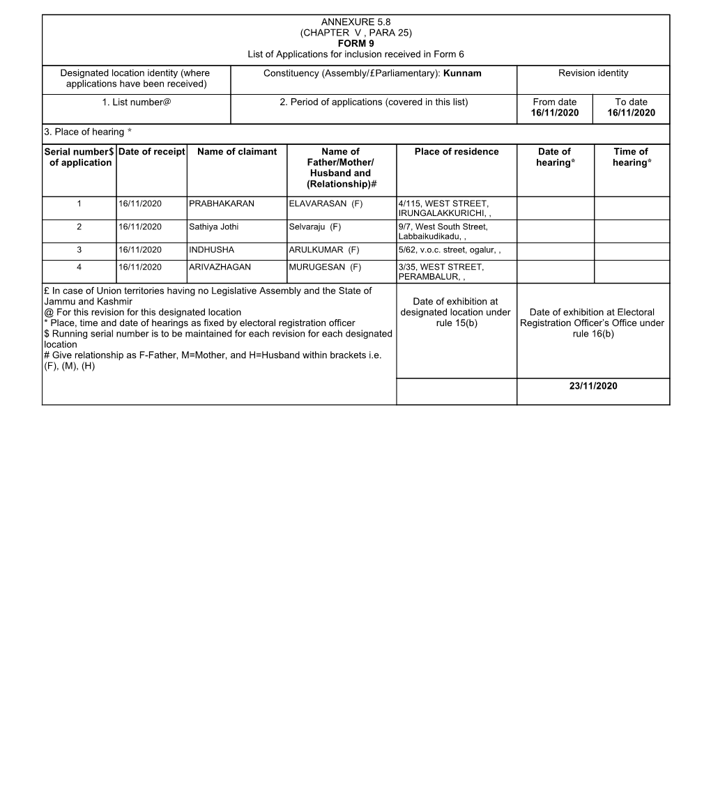 ANNEXURE 5.8 (CHAPTER V , PARA 25) FORM 9 List of Applications For