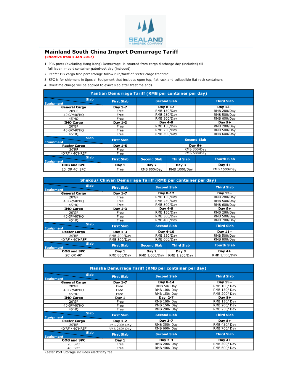 Mainland South China Import Demurrage Tariff (Effective from 1 JAN 2017)