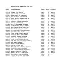 Examen General De Admisión - Abril 2018 - I