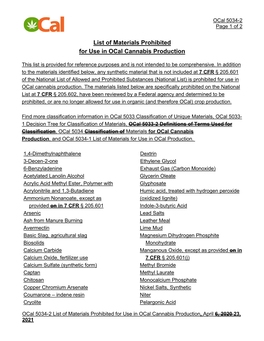 Ocal 5034-2 List of Materials Prohibited for Use in Ocal Cannabis Production, April 6, 2020 23, 2021 Ocal 5034-2 Page 2 of 2