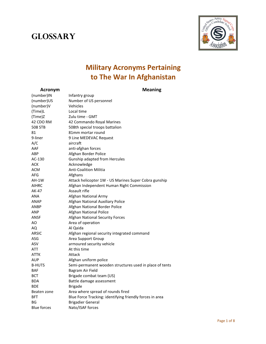 Glossary Military Acronyms Pertaining to the War in Afghanistan