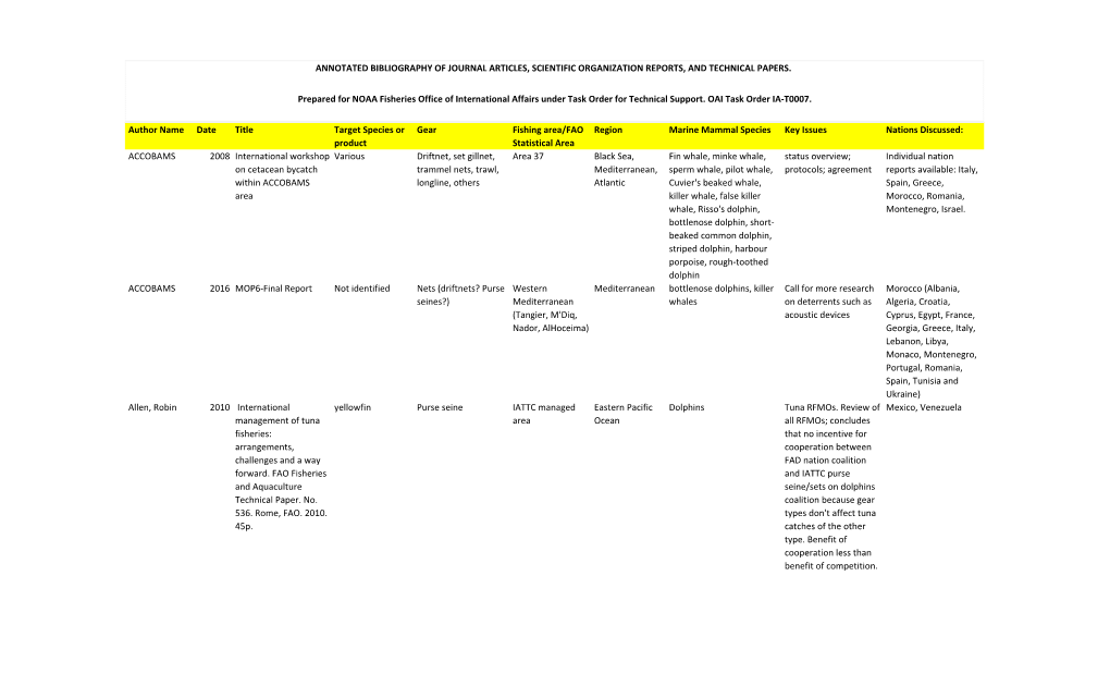 Marine Mammal Annot Bibliography