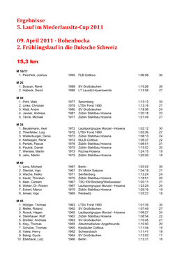 Hohenbocka 2. Frühlingslauf in Die Buksche Schweiz