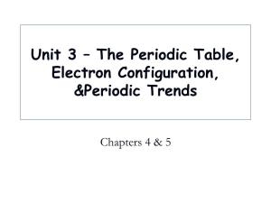 Unit 3 – the Periodic Table, Electron Configuration, &Periodic Trends