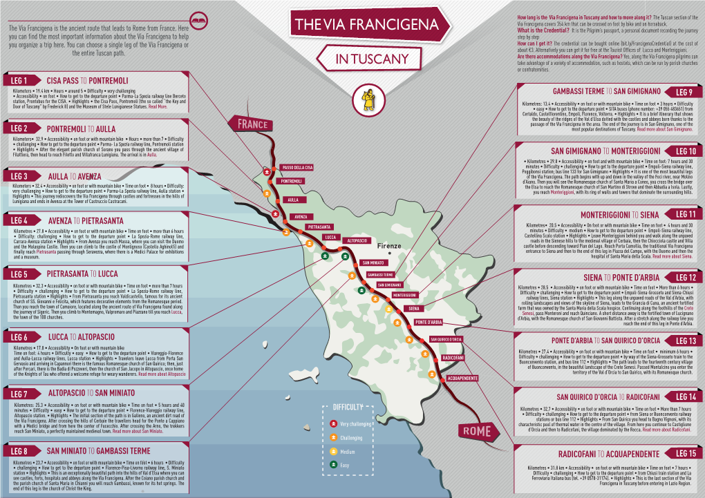 The Via Francigena In Tuscany And How To Move Along It? The Tuscan ...