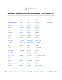 Required Academic Documentation for International Applicants by Country