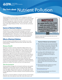 The Facts About Nutrient Pollution