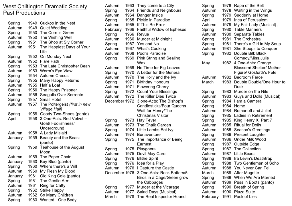 West Chiltington Dramatic Society Past Productions