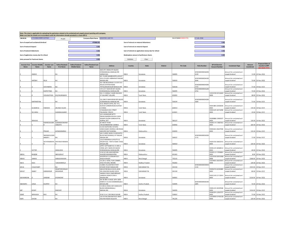 Unpaid Dividend-15-16-I2 (PDF)