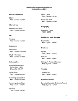 Subject List of Periodical Holdings Updated March 2016