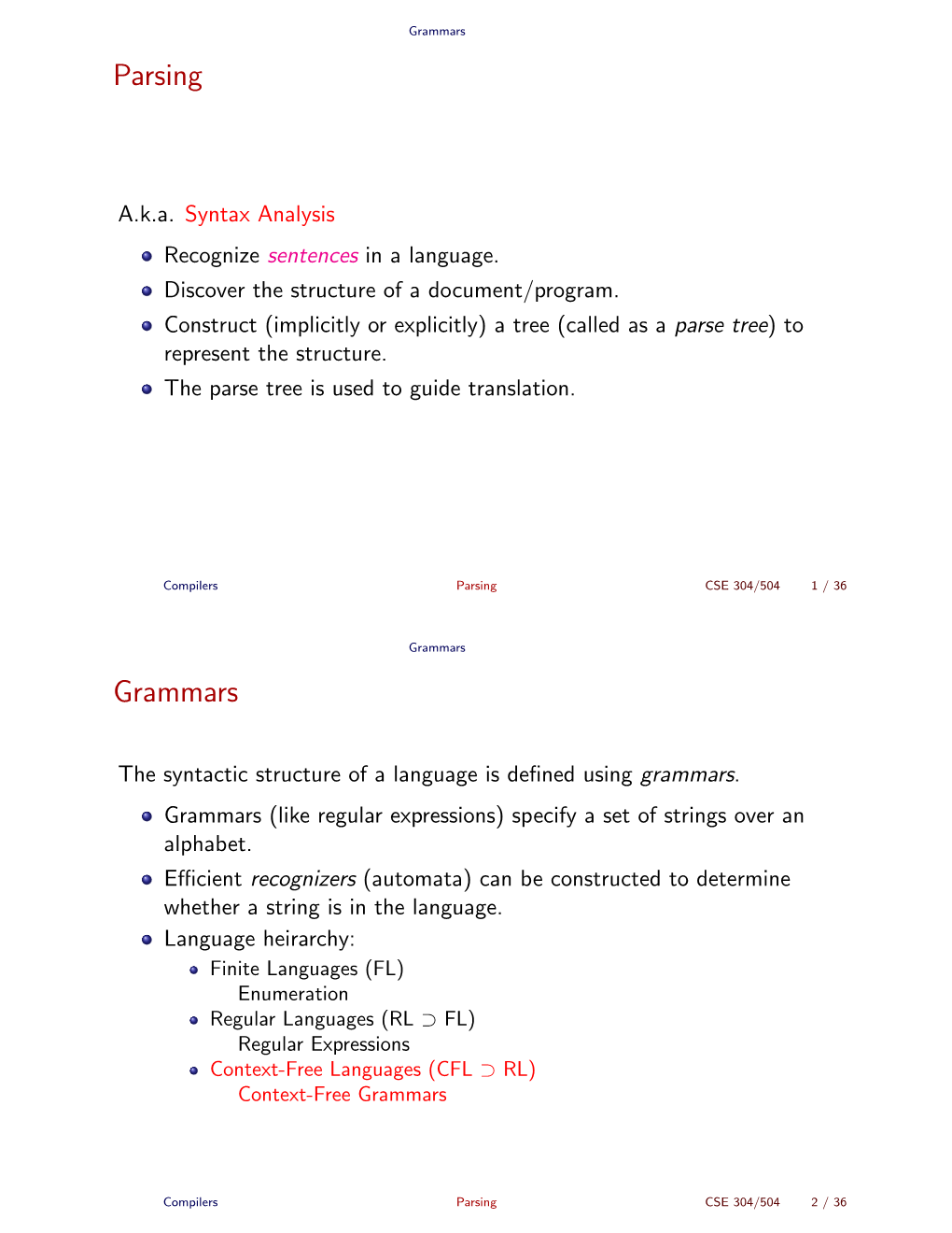 Parsing Grammars