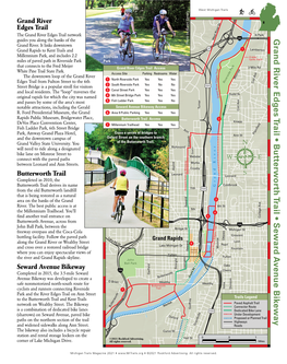 Seward Avenue Bikeway Guides You Along the Banks of the West River Dr Grand River
