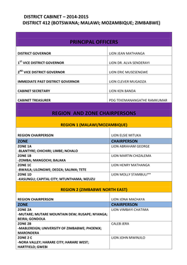 Principal Officers Region and Zone Chairpersons