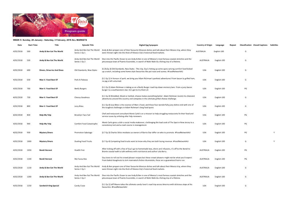 WEEK 5: Sunday, 28 January - Saturday, 3 February, 2018 ALL MARKETS