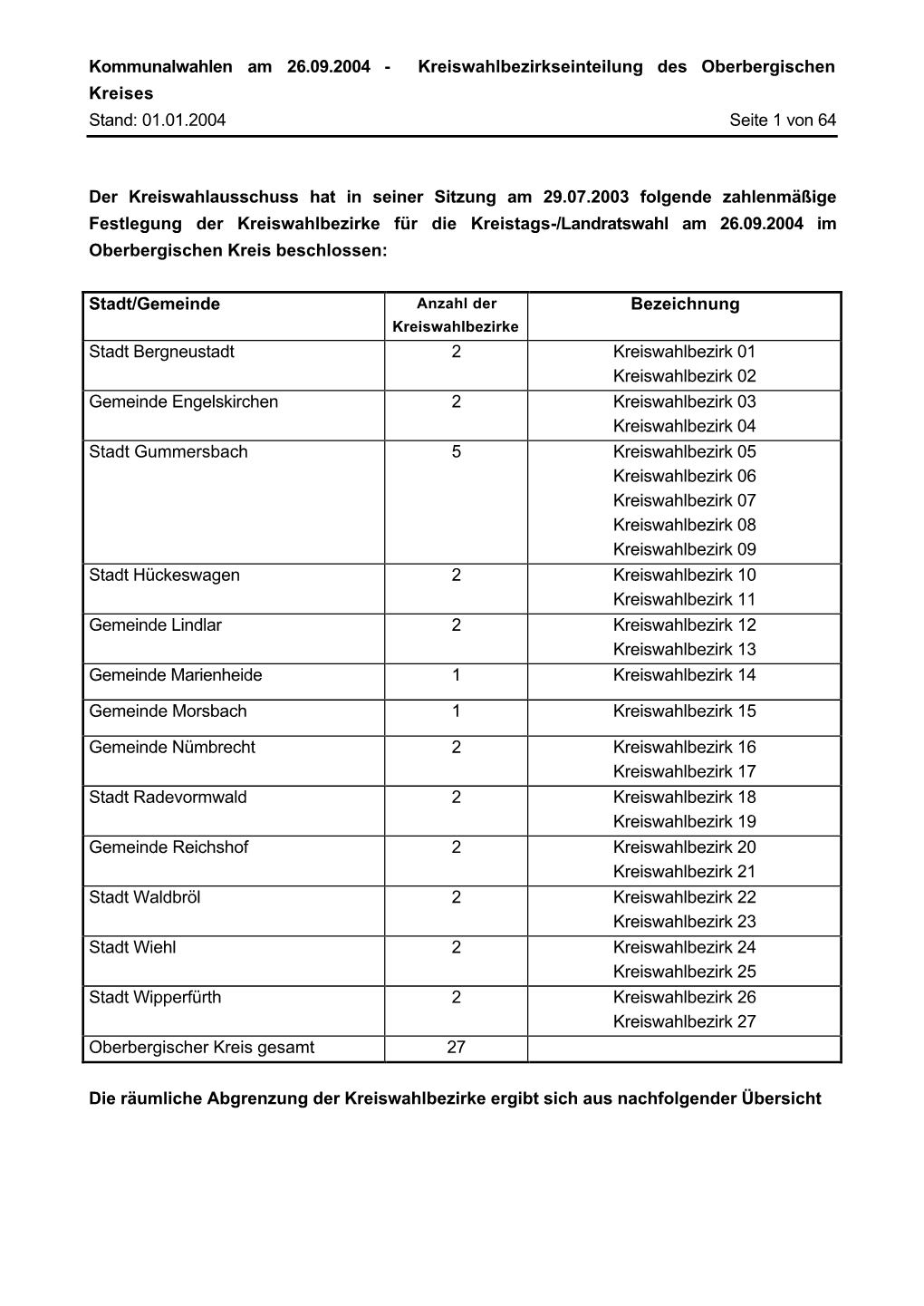 Kommunalwahlen Am 26.09.2004 - Kreiswahlbezirkseinteilung Des Oberbergischen Kreises Stand: 01.01.2004 Seite 1 Von 64