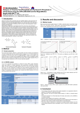 Msacl2015 16 Thiamine-Vitb1b6.Pdf