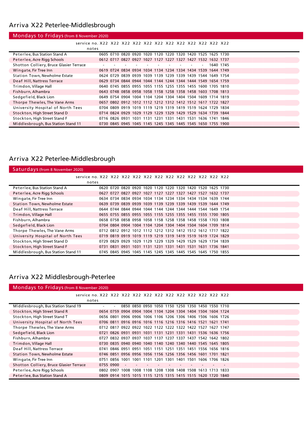 Arriva X22 Peterlee-Middlesbrough