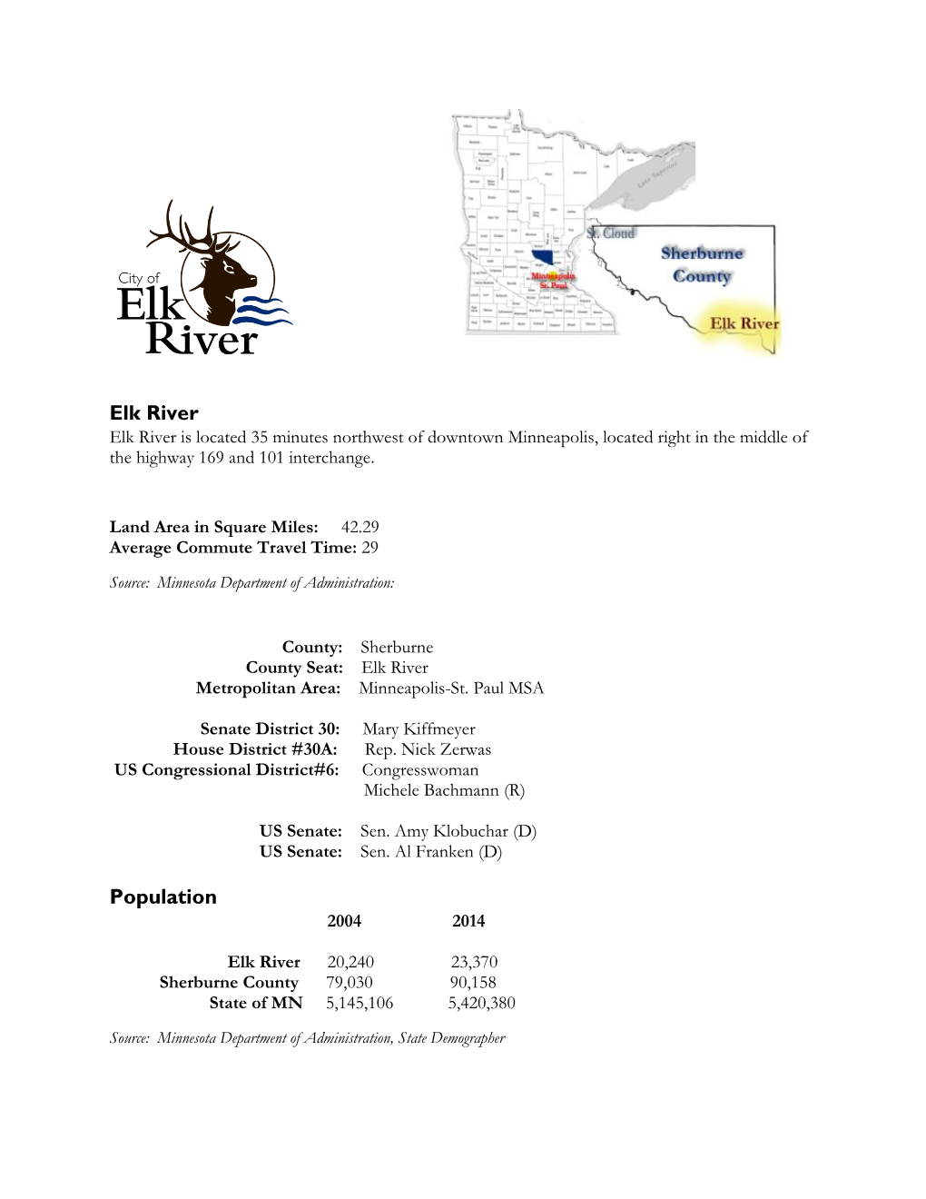 Elk River Population