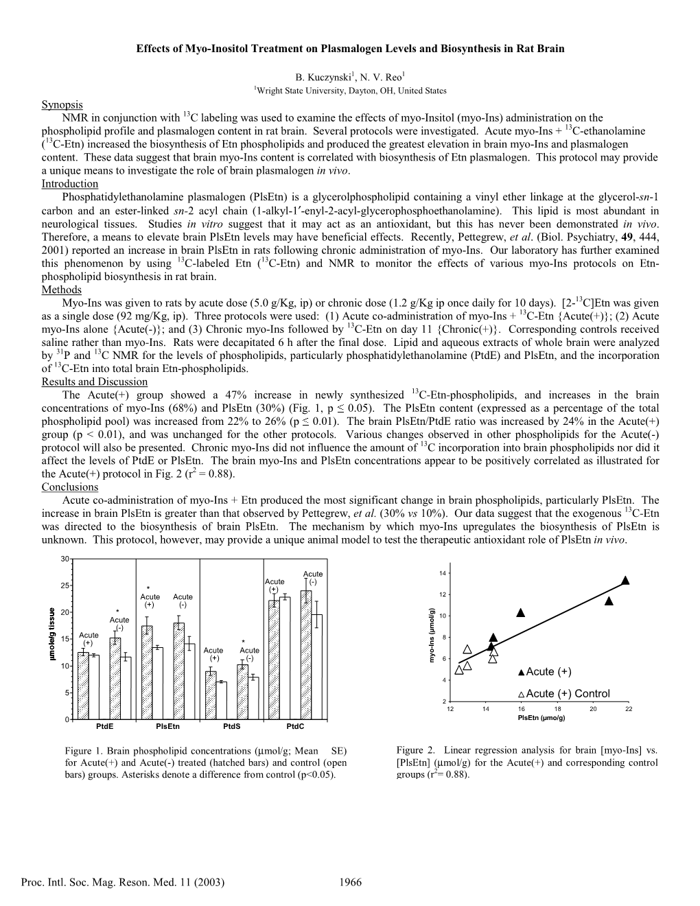 Effects of Myo-Inositol Treatment on Plasmalogen Levels and Biosynthesis in Rat Brain