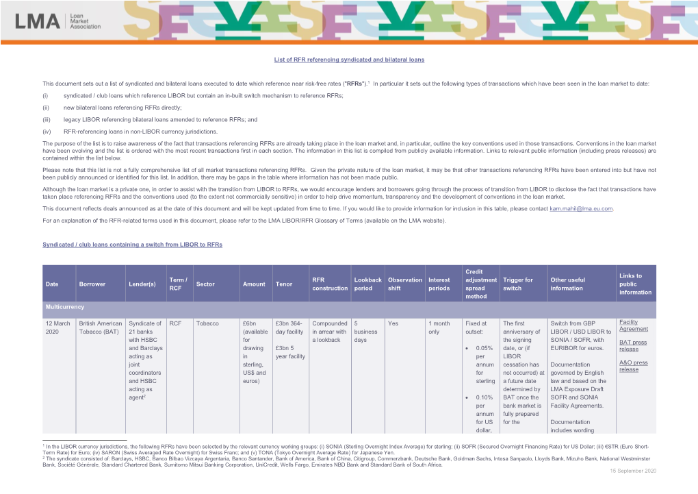 List of RFR Referencing Syndicated and Bilateral Loans This Document