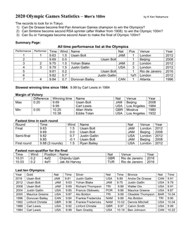 2020 Olympic Games Statistics – Men's 100M